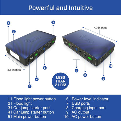 Bolt 58830 Mwh Portable Phone Laptop Charger Car Jump Starter with AC Outlet and Car Charger - Rose Gold